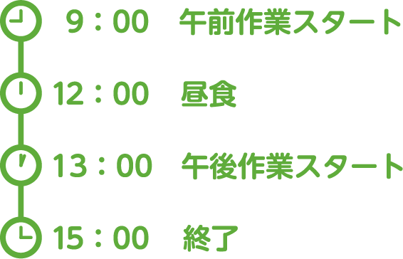 1日の流れ